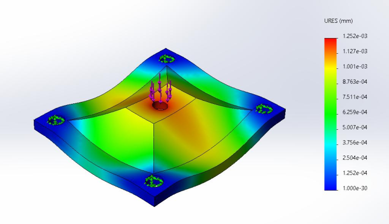 Diseño y Simulación Mecánica con SolidWorks y ANSYS